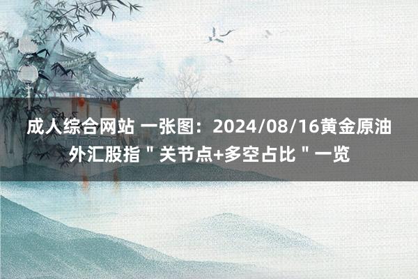 成人综合网站 一张图：2024/08/16黄金原油外汇股指＂关节点+多空占比＂一览